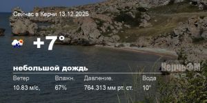 Погода в Керчи 13 декабря
