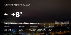 Новости: Погода в Керчи 18 декабря