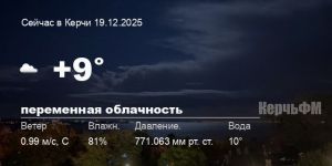 Новости: Погода в Керчи 19 декабря