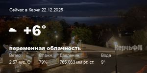 Погода в Керчи 22 декабря