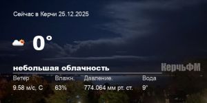 Новости: Погода в Керчи 25 декабря