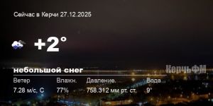 Погода в Керчи 27 декабря
