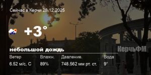 Новости: Погода в Керчи 28 декабря