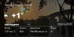 Новости: Погода в Керчи 31 декабря