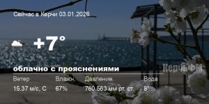 Погода в Керчи 03 января
