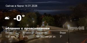 Погода в Керчи 14 января