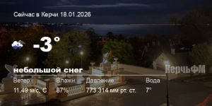 Погода в Керчи 18 января