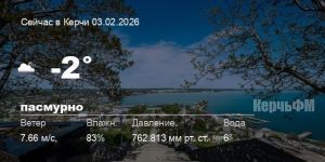 Новости: Погода в Керчи 03 февраля