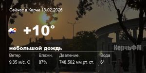 Погода в Керчи 13 февраля