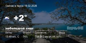 Погода в Керчи 19 февраля