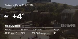 Погода в Керчи 22 февраля