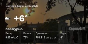Погода в Керчи 24 февраля
