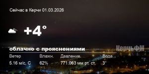 Погода в Керчи 01 марта