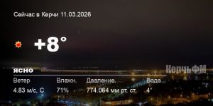 Погода в Керчи 11 марта