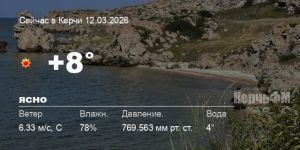 Погода в Керчи 12 марта