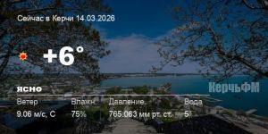 Погода в Керчи 14 марта