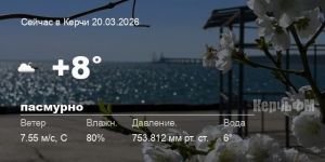 Новости: Погода в Керчи 20 марта