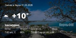 Погода в Керчи 31 марта
