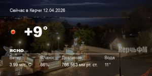 Новости: Погода в Керчи 12 апреля