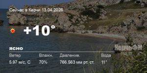 Новости: Погода в Керчи 13 апреля