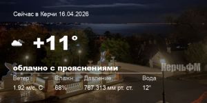 Погода в Керчи 16 апреля