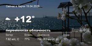 Погода в Керчи 19 апреля