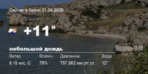 Погода в Керчи 21 апреля
