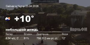 Новости: Погода в Керчи 23 апреля