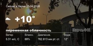 Погода в Керчи 25 апреля