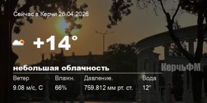 Погода в Керчи 26 апреля