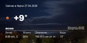 Новости: Погода в Керчи 27 апреля