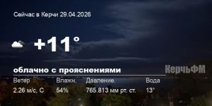 Новости: Погода в Керчи 29 апреля