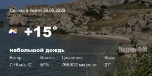 Новости: Погода в Керчи 29 мая