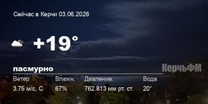 Новости: Погода в Керчи 03 июня