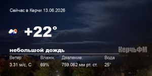 Погода в Керчи 13 июня