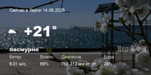 Новости: Погода в Керчи 14 июня
