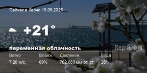 Погода в Керчи 19 июня