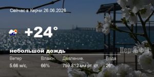 Погода в Керчи 26 июня