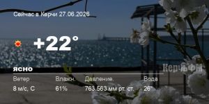 Погода в Керчи 27 июня