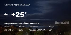Новости: Погода в Керчи 30 июня