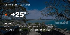 Погода в Керчи 02 июля