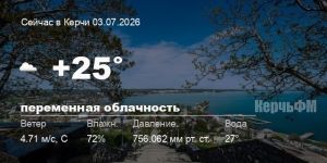 Погода в Керчи 03 июля