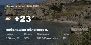 Погода в Керчи 06 июля
