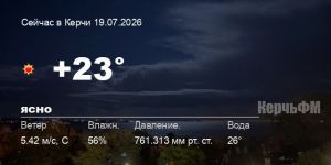 Погода в Керчи 19 июля