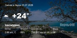 Погода в Керчи 23 июля