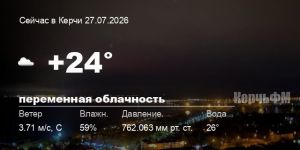 Погода в Керчи 27 июля