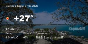 Погода в Керчи 07 августа