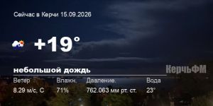 Новости: Погода в Керчи 15 сентября