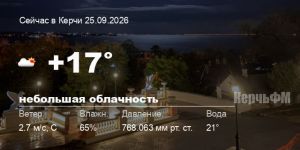 Новости: Погода в Керчи 25 сентября