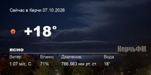 Новости: Погода в Керчи 07 октября